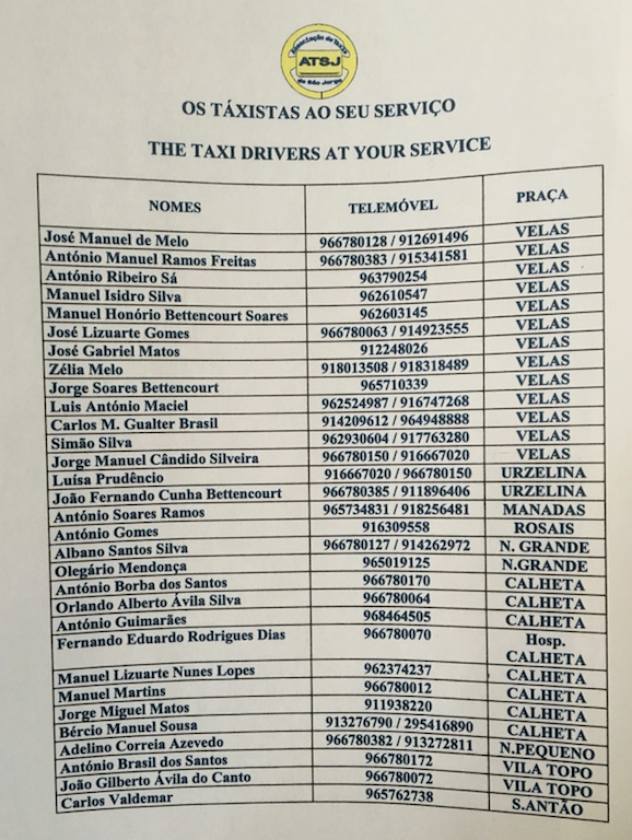 Bildschirmfoto 2016-08-12 um 21.47.47.png